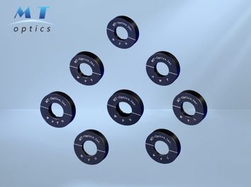 如何科学选择波片类型？